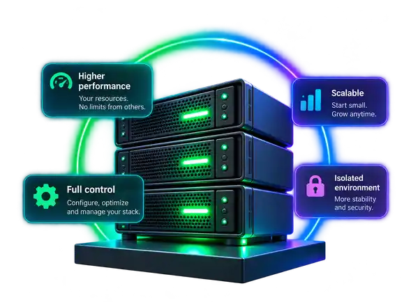 VPS for website